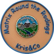 MatrixRoundTheRodings