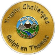 TrophyChallenges